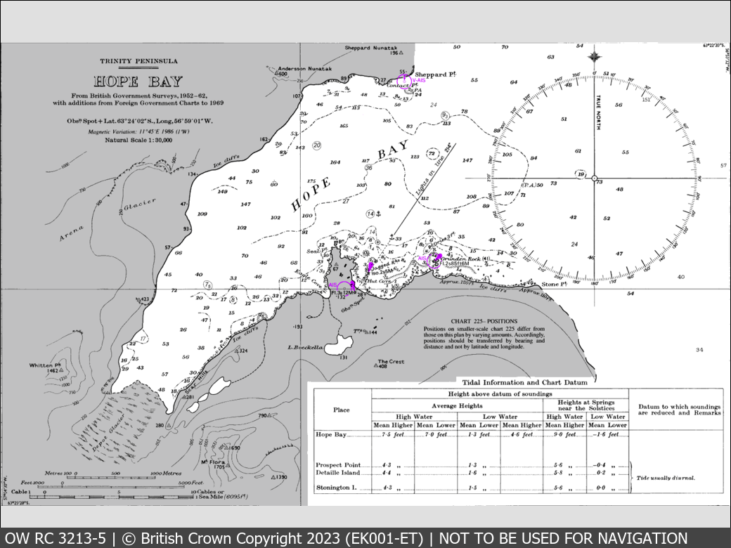 OceanWise Raster Chart 3213 panels