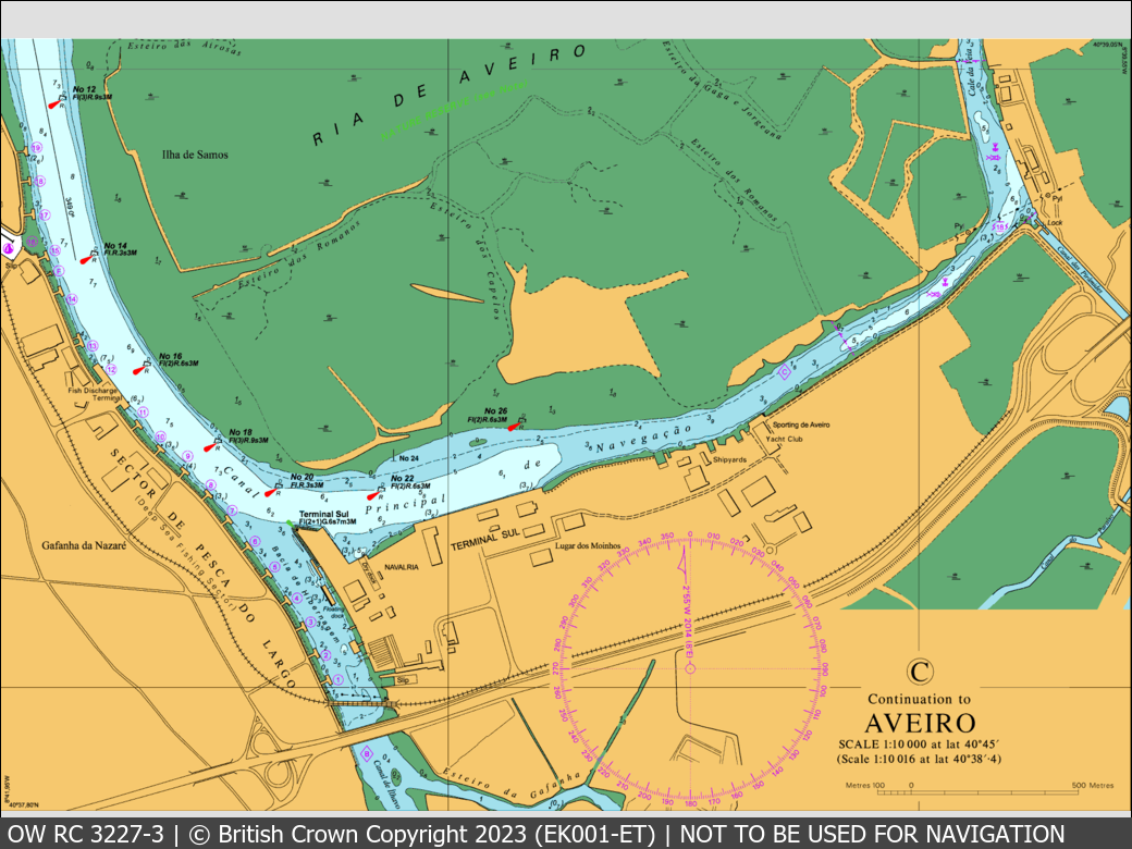 OceanWise Raster Chart 3227 panels