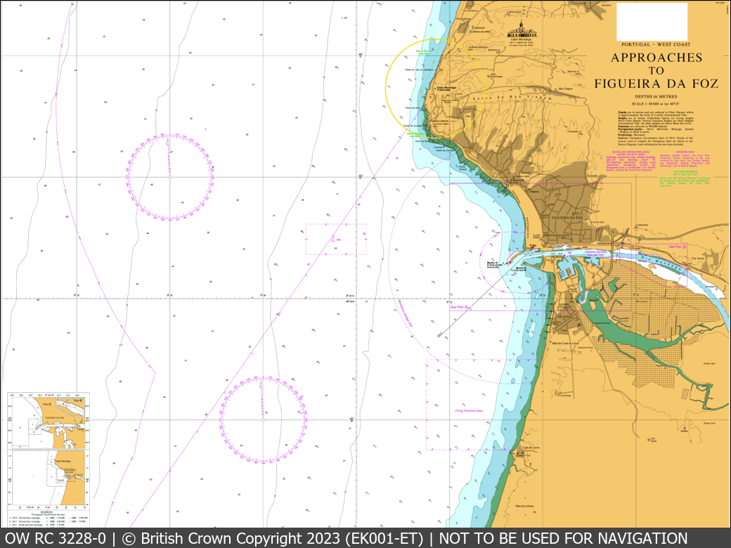 UKHO Raster Chart 3228