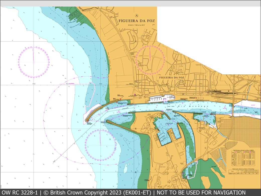 OceanWise Raster Chart 3228 panels