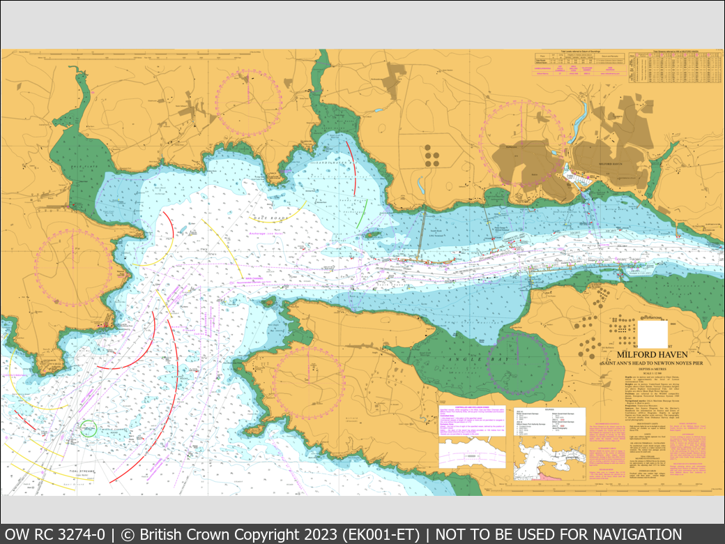 UKHO Raster Chart 3274