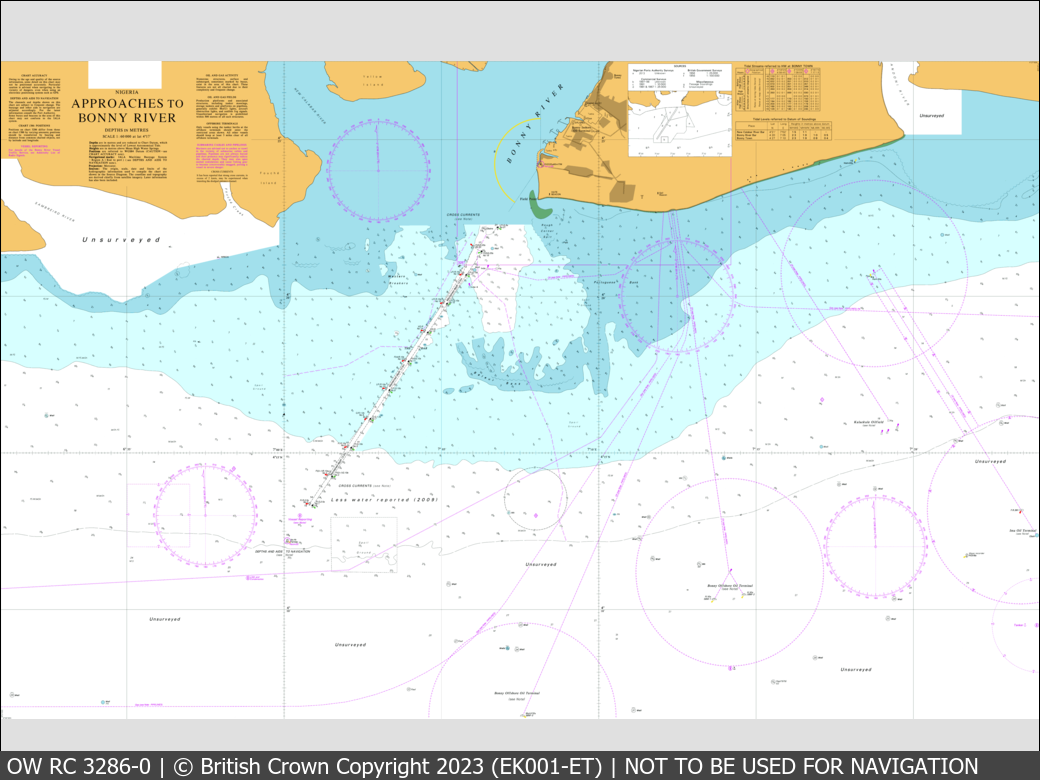 UKHO Raster Chart 3286