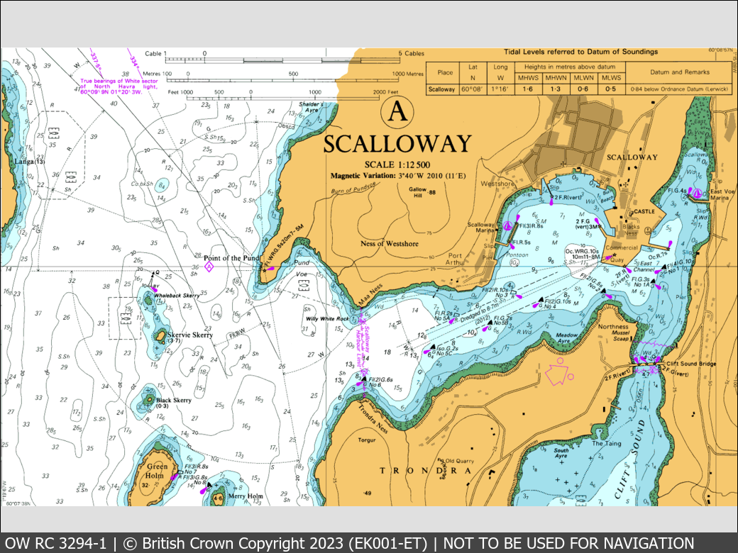 UKHO Raster Chart 3294