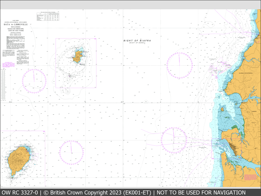 UKHO Raster Chart 3327