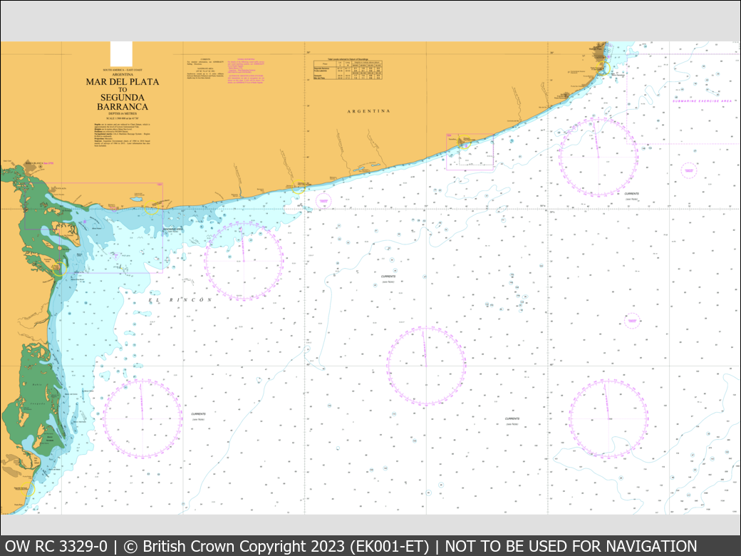 UKHO Raster Chart 3329