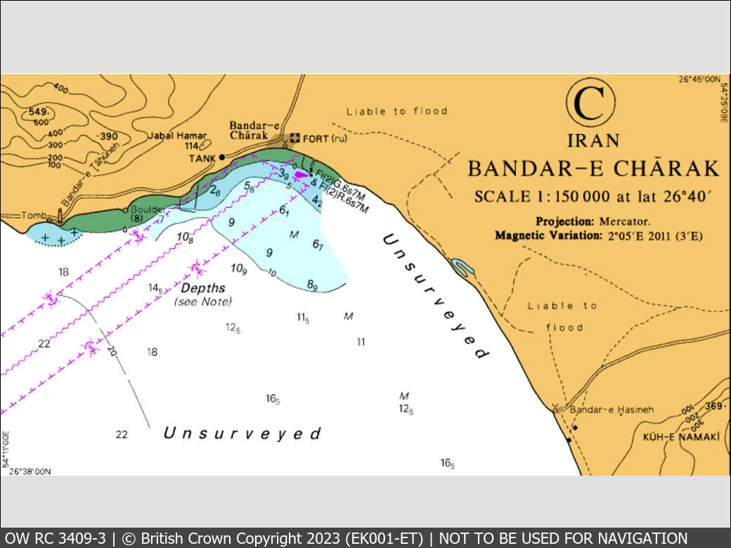 OceanWise Raster Chart 3409 panels