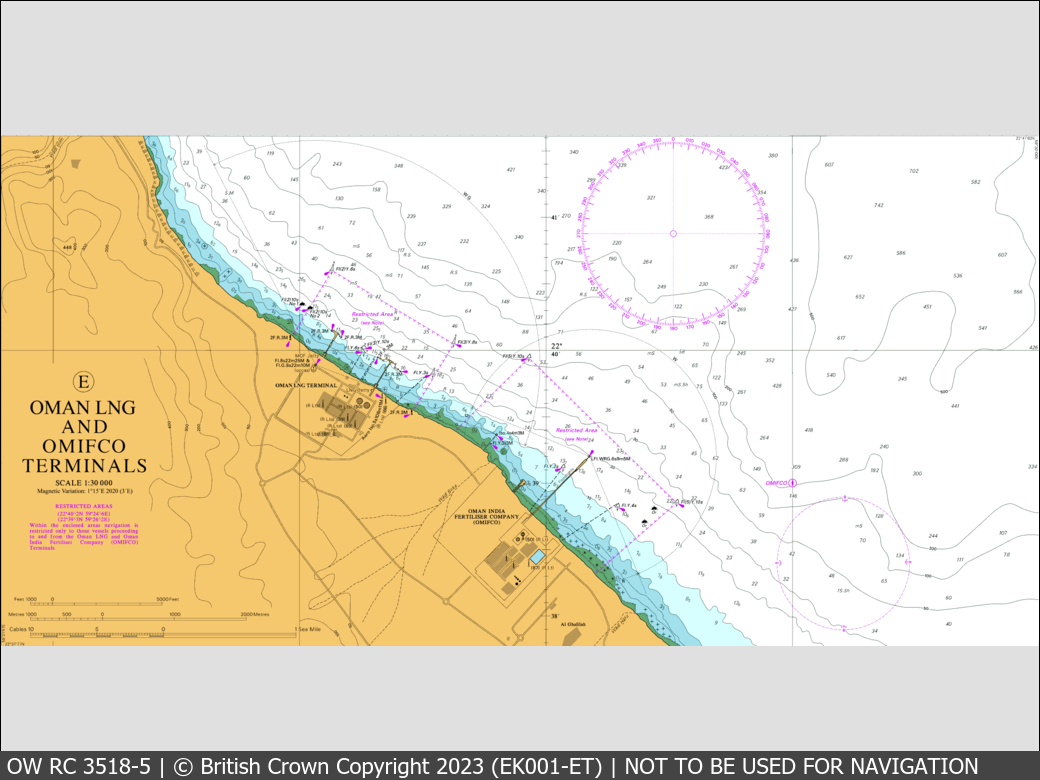 OceanWise Raster Chart 3518 panels