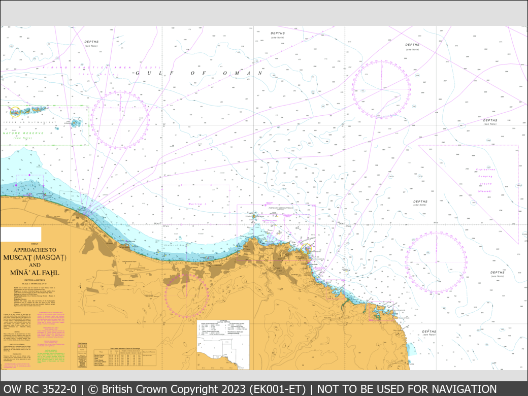 UKHO Raster Chart 3522