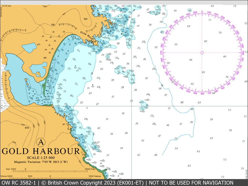 UKHO Raster Chart 3582