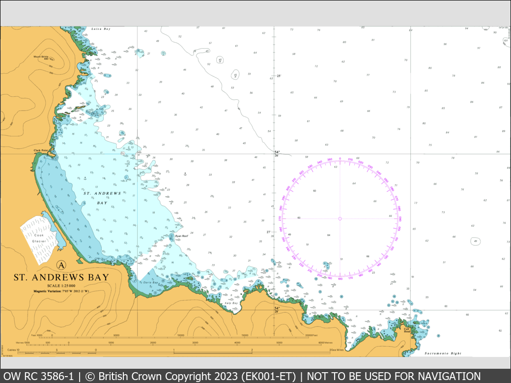 UKHO Raster Chart 3586