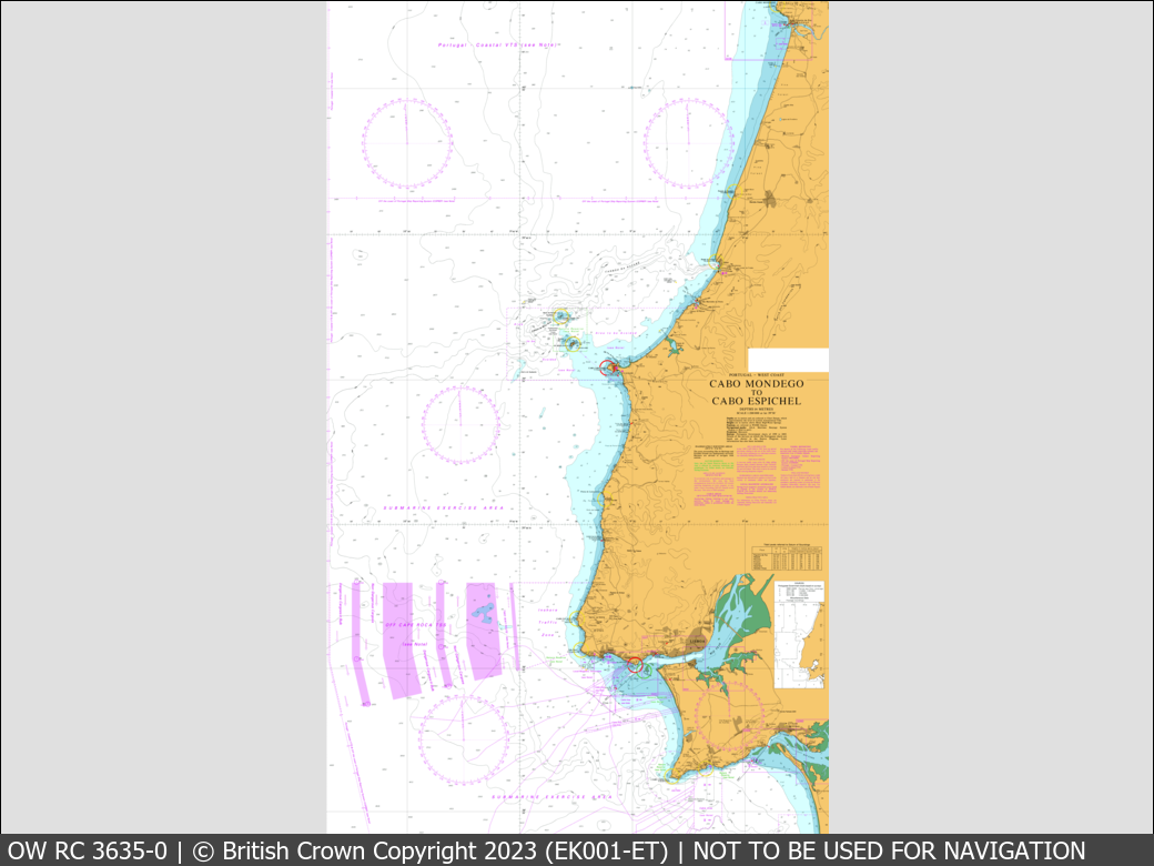 UKHO Raster Chart 3635