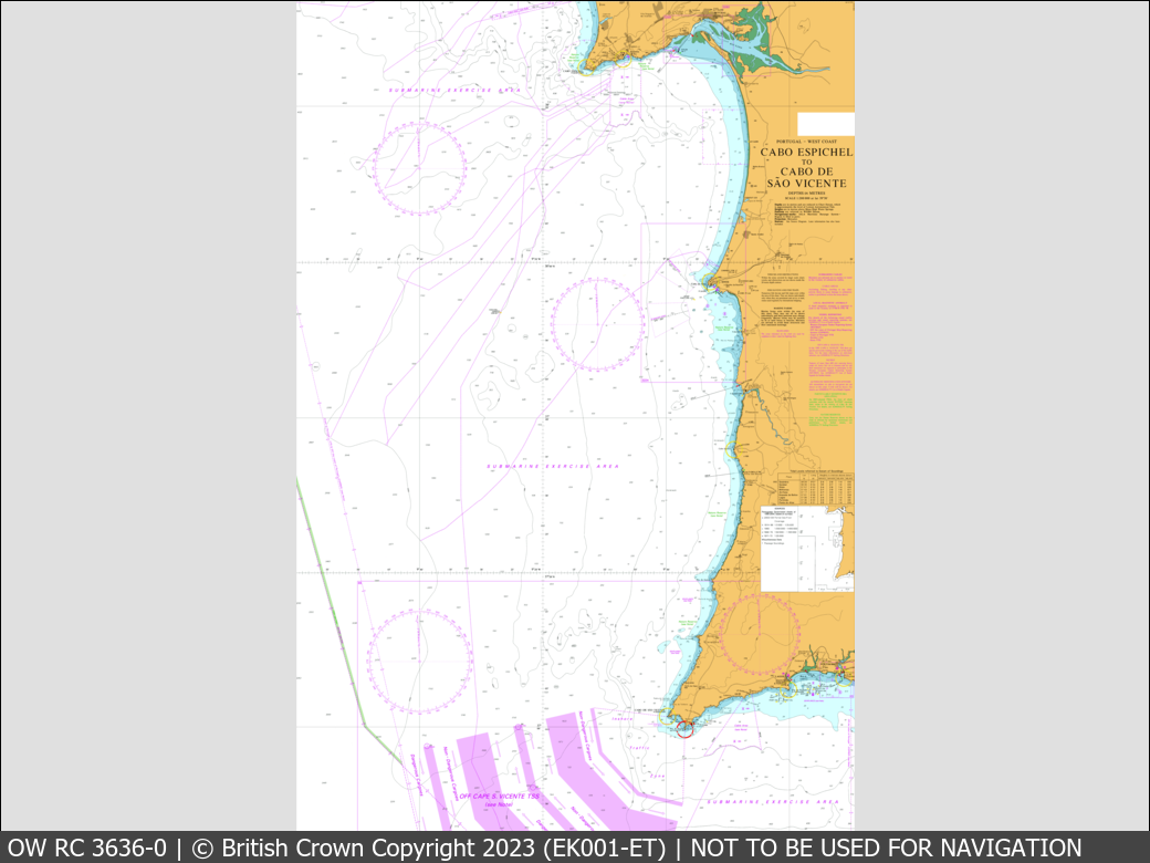 UKHO Raster Chart 3636