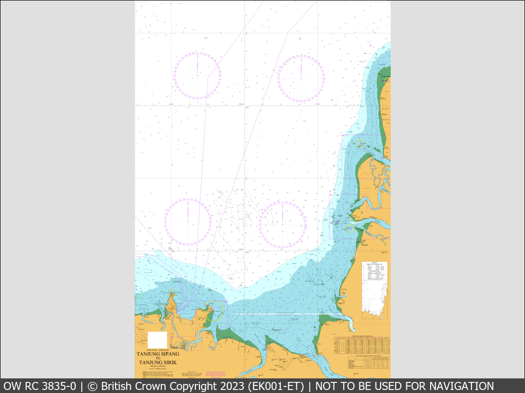 UKHO Raster Chart 3835