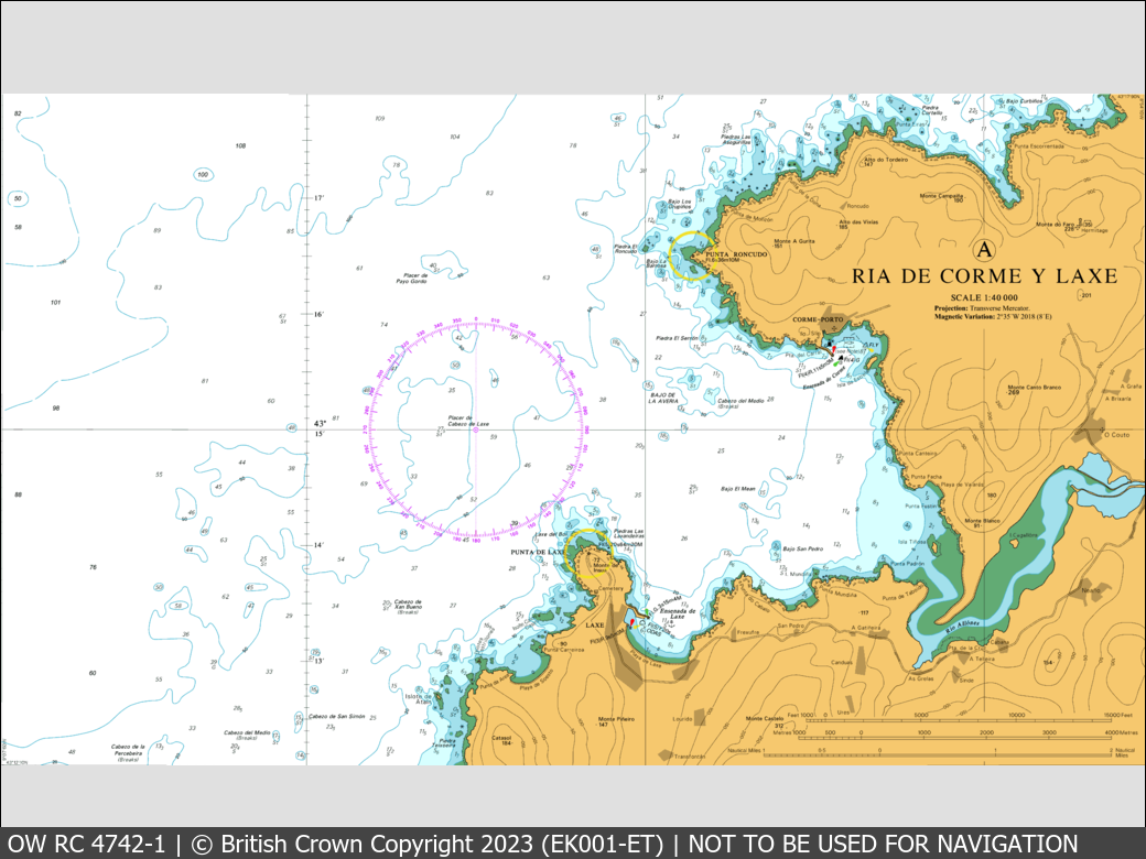 UKHO Raster Chart 4742