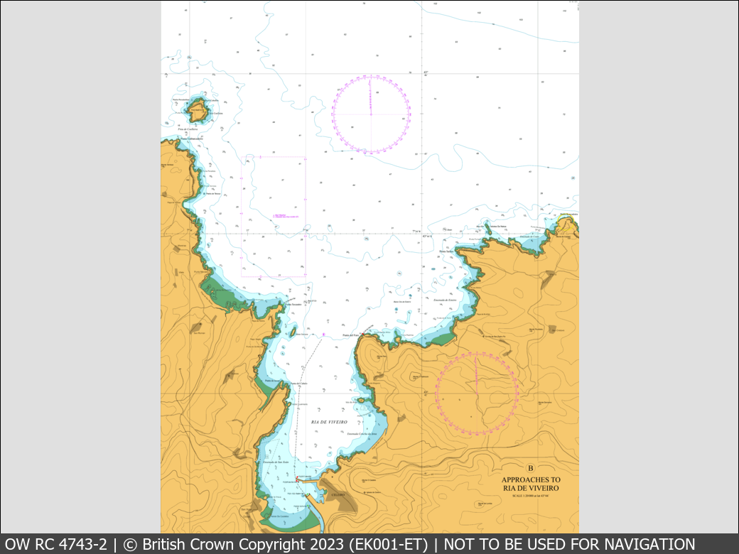 OceanWise Raster Chart 4743 panels